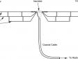 Parallel Dipole