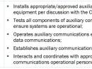 The NIMS Information and Communications Technology Functional Guidance includes the role and responsibilities of the Auxiliary Communicator as part of the Communications Unit.